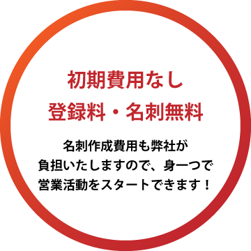 初期費用なし 登録料・名刺無料 名刺作成費用も弊社が負担いたしますので、身一つで営業活動をスタートできます！