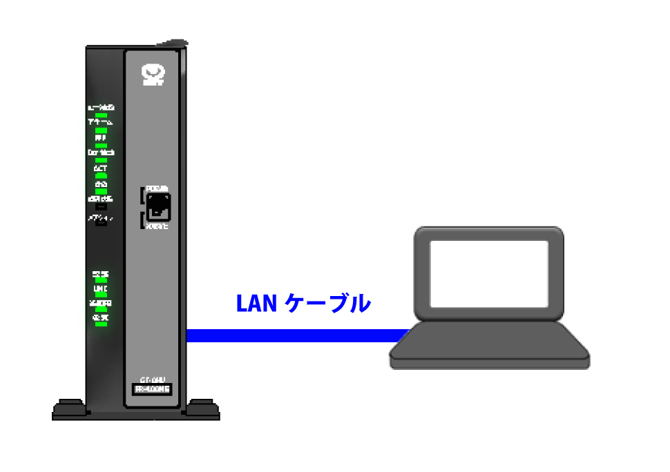 NTTモデム設定方法(PPPoE接続 RT-400MI,PR-400MI,RV-440MI)｜スマートライフ光 コラボレーション｜インターネット接続